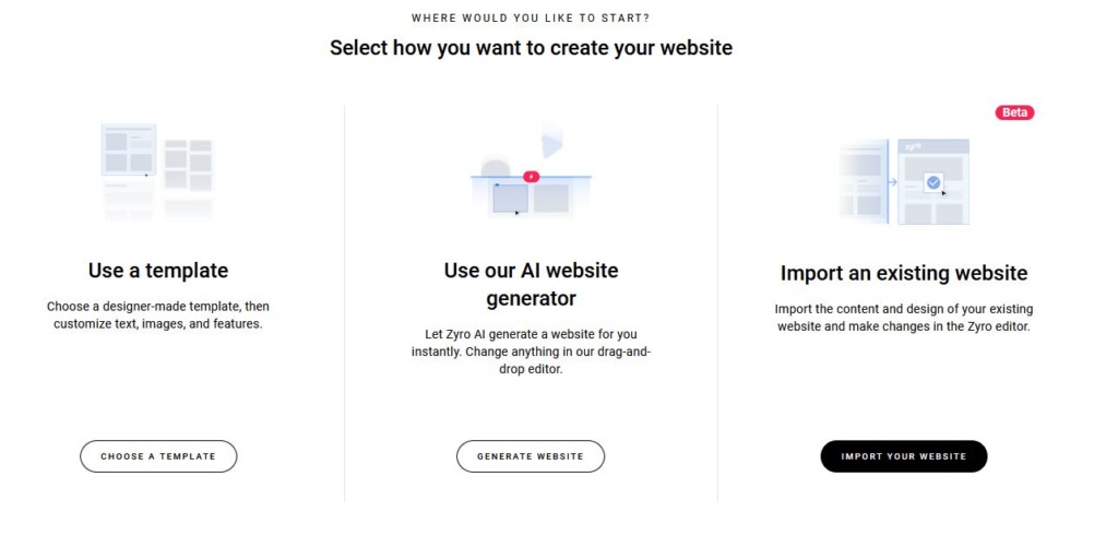 Metody vytvoření nové webové stránky.